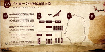 看準網文化傳播 構建職場信息生態，賦能人才發展